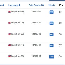 پلاگین تغییر بازدید مطالب