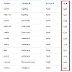 Content Order Manager